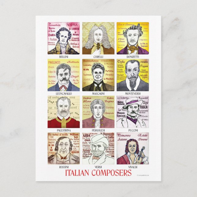Cartão Postal Cartaz dos compositores italianos (Frente)