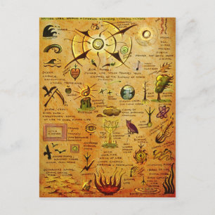 Cartão Postal Cartaz dos Símbolos Naturais