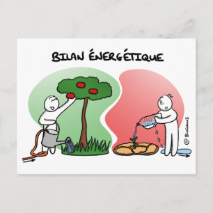 Cartão Postal Carte de Coaching "Faites votre Bilan Énergétiqu