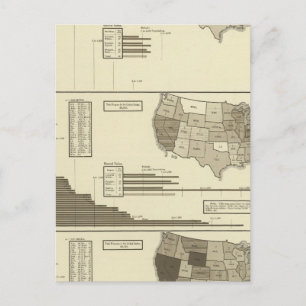 Cartão Postal Cartografia estatística de surdos, pastores, pres