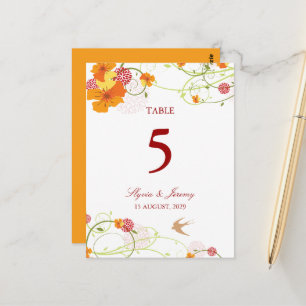 Cartão Postal Casamento Floral Azul Hibiscus Swirls & Swallow