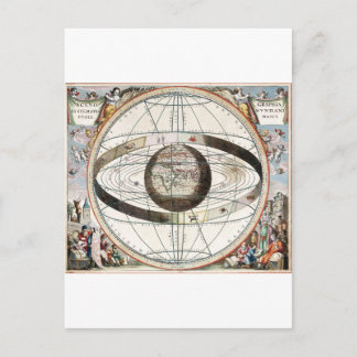 Cartão Postal Cena da Cosmografia Ptolémica