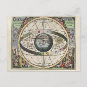Cartão Postal Cena do mapa das estrelas da cosmografia Ptolémic