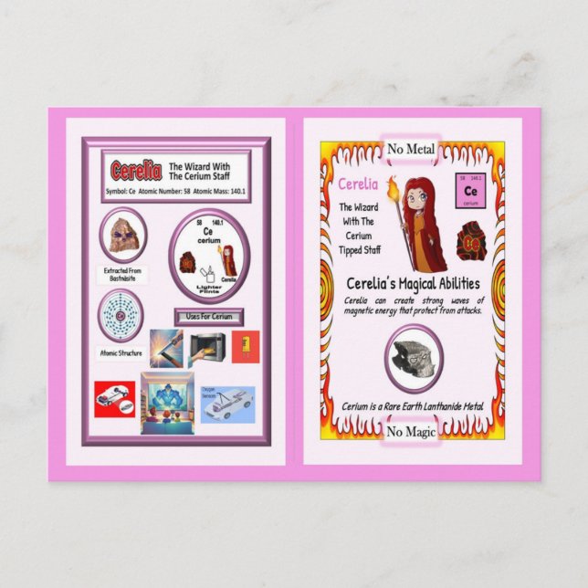 Cartão Postal Cerelia - Cerium Trading Card (Frente)