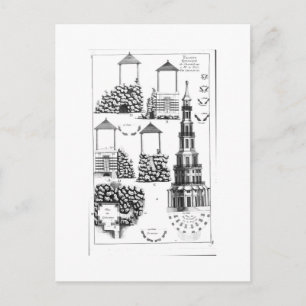 Cartão Postal Chanteloup Pagoda, de 'Details des Nouveaux Jard'