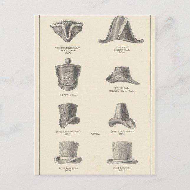 Cartão Postal Chapéus (Frente)