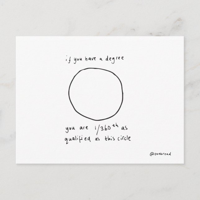 cartão postal circular (Frente)