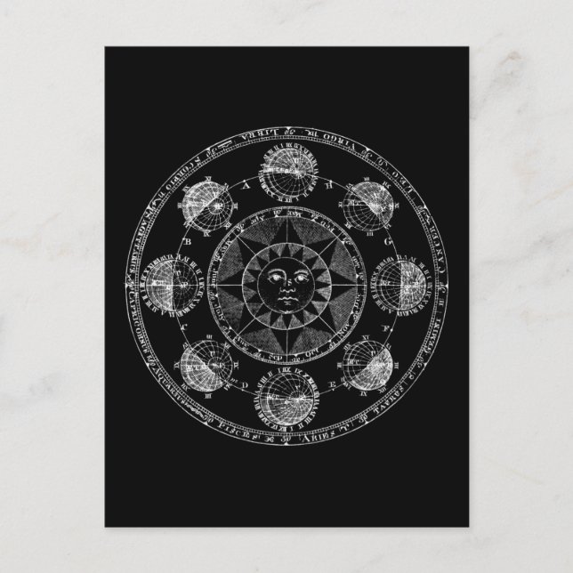 Cartão Postal Círculo de Astrologia (Frente)