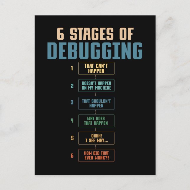 Cartão Postal Codificação do Codificador do Inseto de Programaçã (Frente)