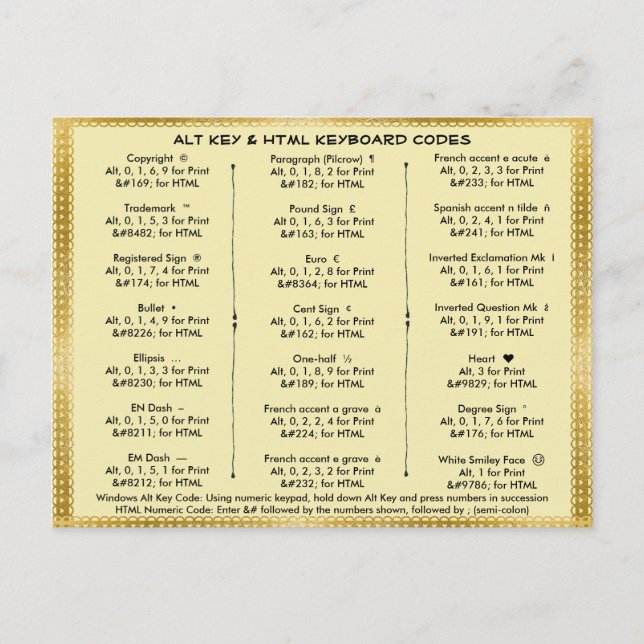 Cartão Postal Códigos de teclas Alt e HTML (Frente)