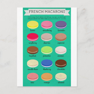 Cartão Postal Coleção de Alegria de Baker: Macarons Franceses