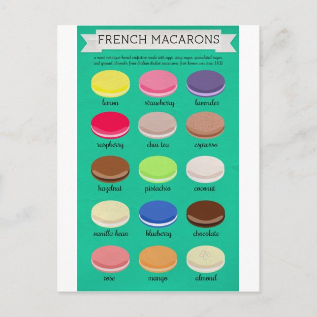 Cartão Postal Coleção de Alegria de Baker: Macarons Franceses (Frente)