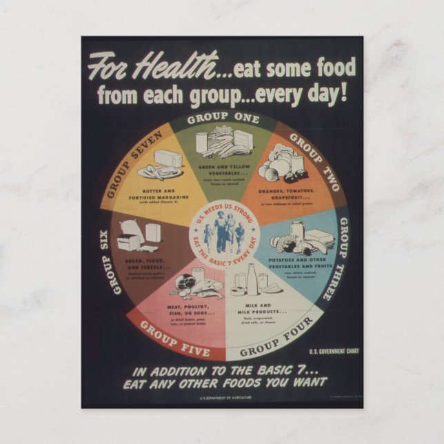 Cartão Postal Coma saudável - Vintage (Frente)