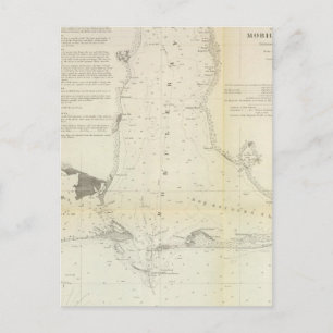 Cartão Postal Compartimento móvel