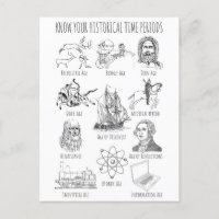 Conheça Seu Período Histórico - Períodos do Histór