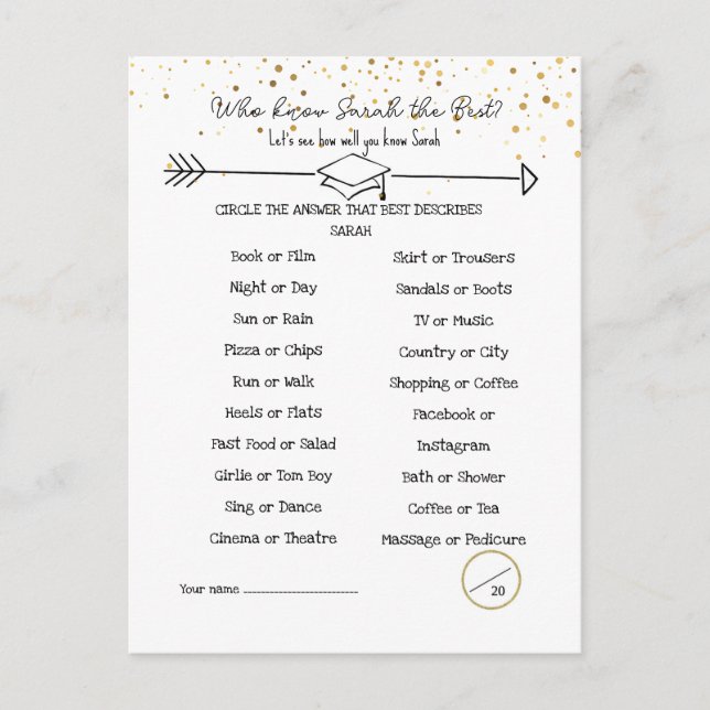 Cartão Postal Conselhos para Graduados & Quão Bem Você Conhece d (Frente)