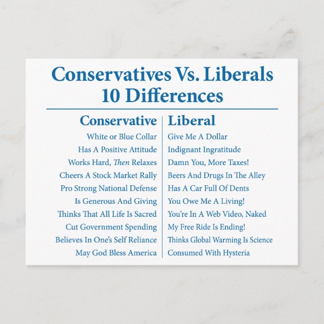 Cartão Postal Conservadores Vs. Liberais 10 Diferenças (Frente)