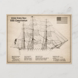 Cartão Postal Constituição do USS - Planos de Esquema de Entrega