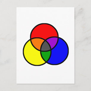 Cartão Postal Cores principais