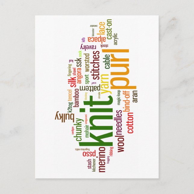 Cartão Postal Cortar Lexicon - palavras para tricotadores! Knit! (Frente)