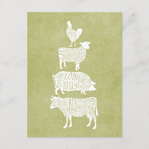 Cartão Postal Cortes de Carne de Açougue Vintage Vaca Porco Fran