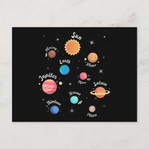 Cartão Postal Crianças Planetas do Sistema Solar Conhecimento E