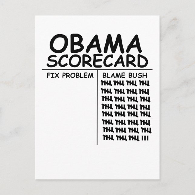 Cartão Postal Culpa Bush (Frente)