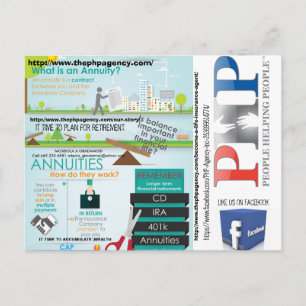 CARTÃO POSTAL DA AGÊNCIA PHP POR MOJISOLA A GBADAM