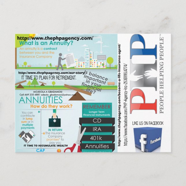 CARTÃO POSTAL DA AGÊNCIA PHP POR MOJISOLA A GBADAM (Frente)