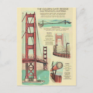 Cartão Postal da Construção da Ponte Golden Gate