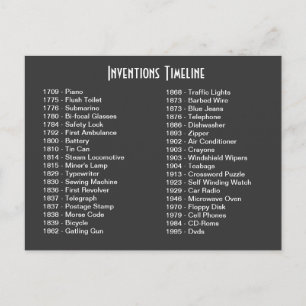 Cartão postal da Linha do Tempo das Invenções