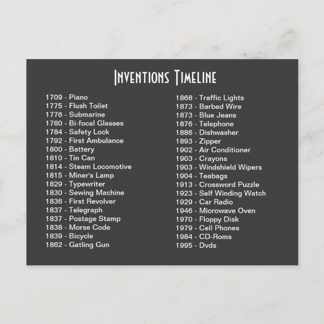 Cartão postal da Linha do Tempo das Invenções (Frente)