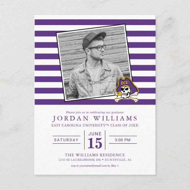 Cartão Postal De Anúncio Universidade East Carolina | Piratas da ECU (Frente)