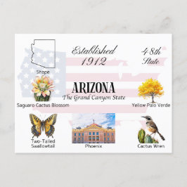 Cartão postal de arizona | Temas estatais e marcos