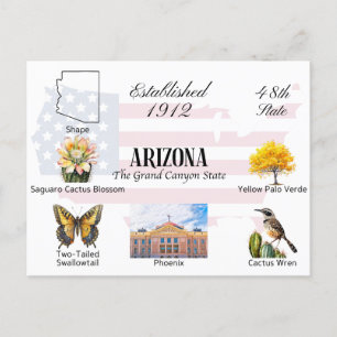 Cartão postal de arizona Temas estatais e marcos