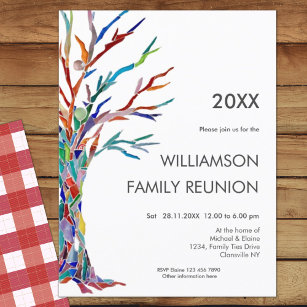 Cartão Postal De Convite Família de Árvore Familiar Reunião Árvore Familiar