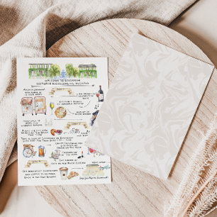Cartão Postal De Convite Itinerário de Fim de Semana de Despedida de Soltei