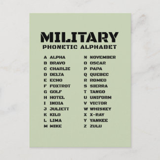 Cartão Postal De Convite Military Phonetic Alphabet Alpha Zulu Tactical