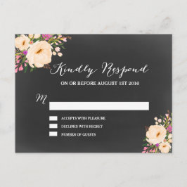 Cartão Postal De Convite Quadro de Anêmonas Russo