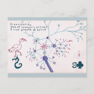 Cartão postal de Diagrama/Haiku (Ativismo)