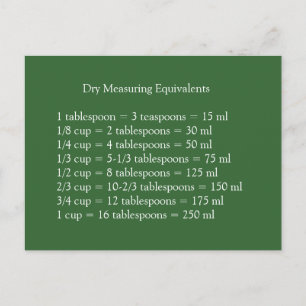 Cartão Postal de Equivalentes de Medidas Secas