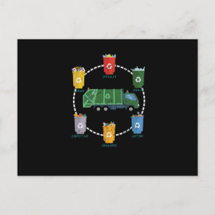 Cartão Postal De Festividades Caminhão de Lixo Recicle Reutilize Dia de Salvar a
