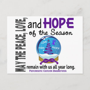 Cartão Postal De Festividades Câncer de pâncreas do Globo de Neve Natal 1