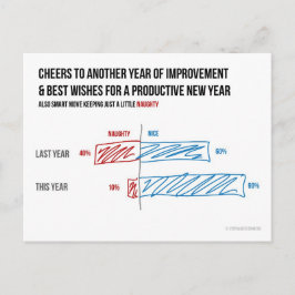 Cartão Postal De Festividades Cartão empilhado de divergência impertinente e