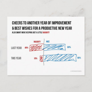 Cartão Postal De Festividades Cartão empilhado de divergência impertinente e