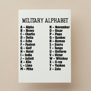 Cartão Postal De Festividades Código Telefônico Alfabético Militar, Alpha Bravo.