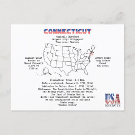 Cartão Postal De Festividades Estado americano de Connecticut em um mapa e detal
