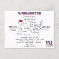 Estado americano de Washington em um mapa e em uma