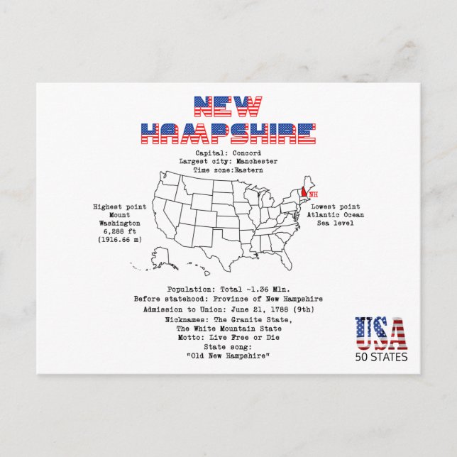 Cartão Postal De Festividades Nova Hampshire, Estados Unidos, num mapa (Frente)