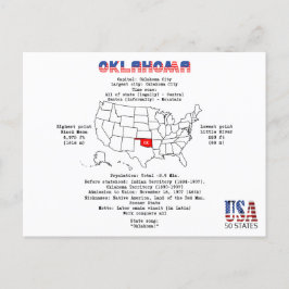 Cartão Postal De Festividades Oklahoma. O estado dos Estados Unidos de Americ